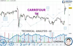 CARREFOUR - 1H