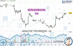 SENSORION - 1 Std.