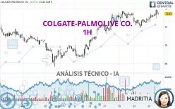 COLGATE-PALMOLIVE CO. - 1H