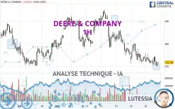 DEERE &amp; COMPANY - 1H