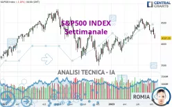 S&amp;P500 INDEX - Hebdomadaire