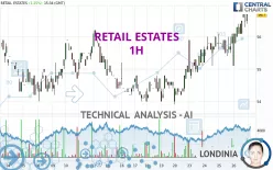 RETAIL ESTATES - 1H