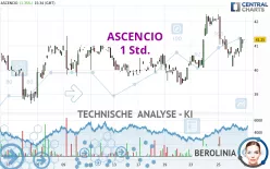 ASCENCIO - 1 Std.