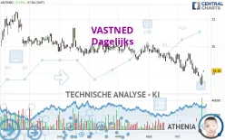 VASTNED - Dagelijks