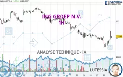 ING GROEP N.V. - 1H