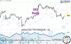 SES - Journalier