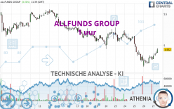 ALLFUNDS GROUP - 1H