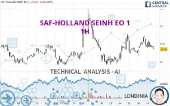 SAF-HOLLAND SEINH EO 1 - 1H