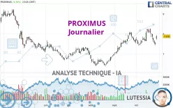 PROXIMUS - Journalier