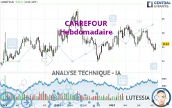 CARREFOUR - Hebdomadaire