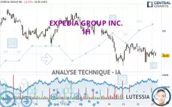 EXPEDIA GROUP INC. - 1H