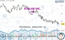 ECOLAB INC. - 1H