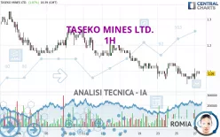 TASEKO MINES LTD. - 1H