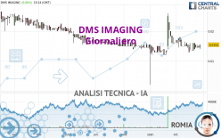 DMS IMAGING - Giornaliero
