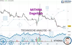 MITHRA - Dagelijks