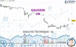 GAUSSIN - 1H