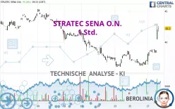 STRATEC SENA O.N. - 1 Std.