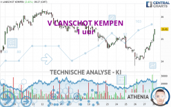 V LANSCHOT KEMPEN - 1 uur