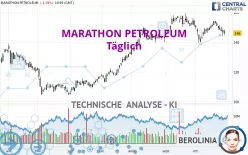 MARATHON PETROLEUM - Täglich