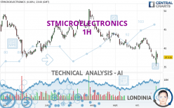 STMICROELECTRONICS - 1H