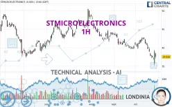 STMICROELECTRONICS - 1H