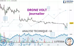 DRONE VOLT - Journalier