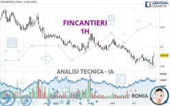 FINCANTIERI - 1H