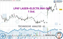 LPKF LASER+ELECTR.INH ON - 1 Std.