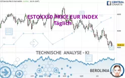 ESTOXX50 PRICE EUR INDEX - Täglich