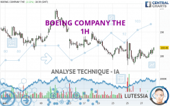 BOEING COMPANY THE - 1H