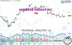 CHENIERE ENERGY INC. - 1H