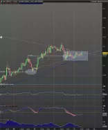 GBP/JPY - 1 uur