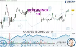 DECEUNINCK - 1H