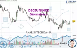 DECEUNINCK - Giornaliero