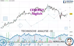 CENERGY - Täglich