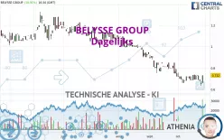 BELYSSE GROUP - Dagelijks