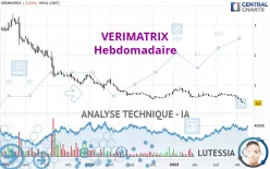 VERIMATRIX - Hebdomadaire