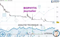 BIOPHYTIS - Journalier