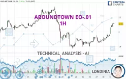 AROUNDTOWN EO-.01 - 1H