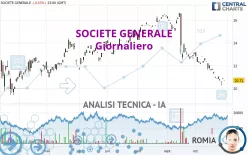 SOCIETE GENERALE - Giornaliero