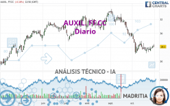 AUXIL. FF.CC - Diario