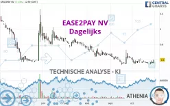 EASE2PAY NV - Dagelijks