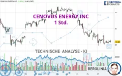 CENOVUS ENERGY INC - 1 Std.