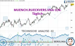 MUENCH.RUECKVERS.VNA O.N. - Täglich