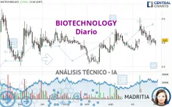 BIOTECHNOLOGY - Diario