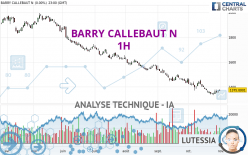 BARRY CALLEBAUT N - 1H