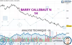 BARRY CALLEBAUT N - 1H