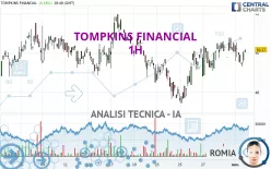 TOMPKINS FINANCIAL - 1H