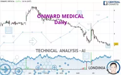 ONWARD MEDICAL - Täglich