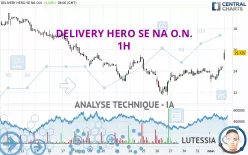 DELIVERY HERO SE NA O.N. - 1H